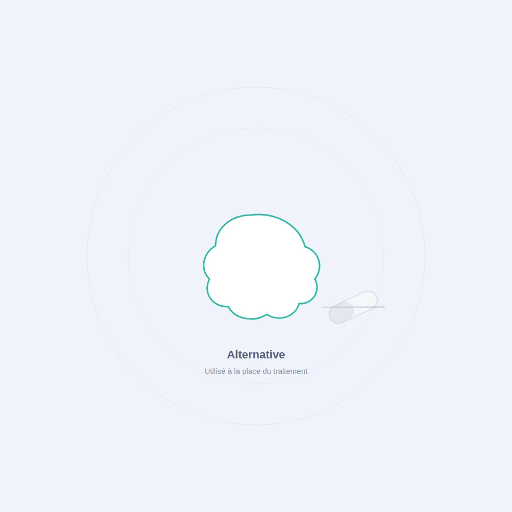 Le neurofeedback utilisé comme alternative aux médicaments