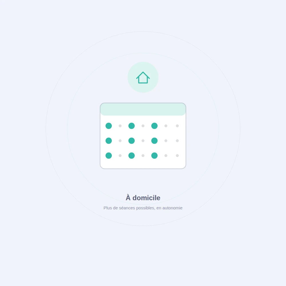 Calendrier avec trois séances de neurofeedback par semaine à domicile, en autonomie